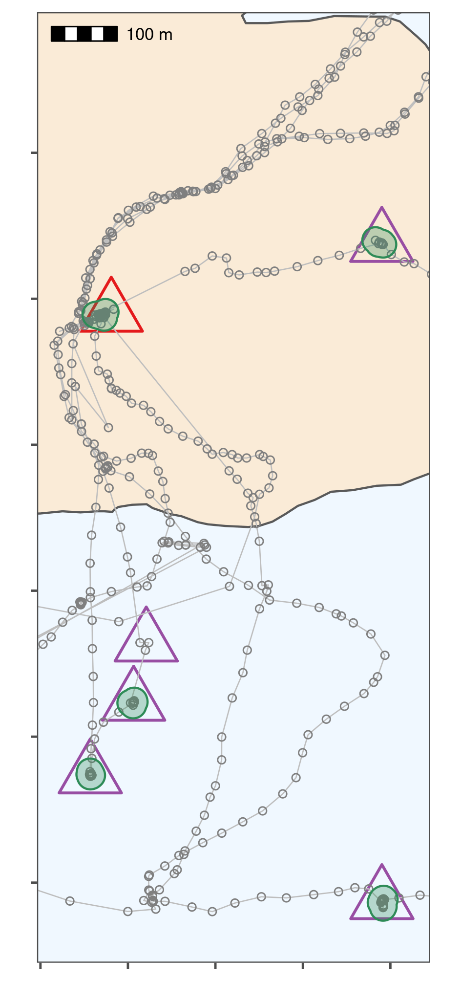 Classifying thinned data into residence patches yields robust estimates of the duration of known stops. The island of Griend (53.25^{\circ}N, 5.25^{\circ}E) is shown in beige. Residence patches (green polygons; function parameters in text) correspond well to the locations of known stops (purple triangles). However, the algorithm identified all areas with prolonged residence, including those which were not intended stops (n = 12; green polygons without triangles). The field station on Griend (red triangle) was not intended to be a stop, but the tags were stored here before the trial, and the method correctly picked up this prolonged stationary data as a residence patch. The algorithm failed to find two stops of 6 and 15 seconds duration, since these were lost in the data thinning step (purple triangle without green polygon shows one of these). The area shown is the lower rectangle in Fig. 1.3.